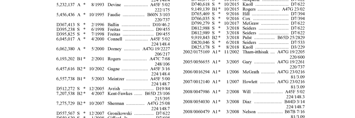 Patent attorney serving Bushland, Texas