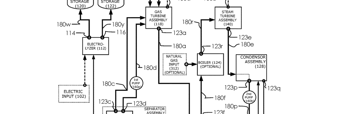 Patent attorney serving Cypress, Texas