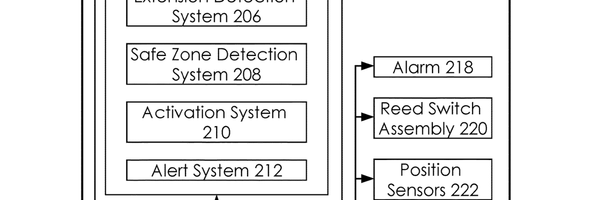 Safety systems patent portfolio — Shannon Warren