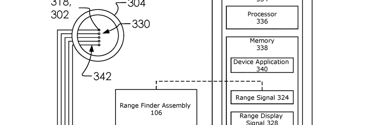 Testing and measurement patent portfolio — Shannon Warren