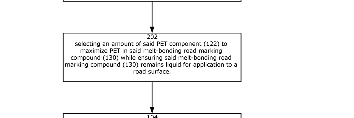 Patent attorney serving Tyler, Texas